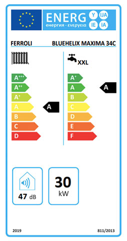etiqueta de eficiencia energetica caldera ferroli bluehelix maxima 34 c
